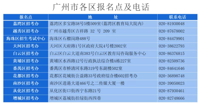 复读生必看 高考报名究竟该在户籍地还是原籍地？一篇讲明白！